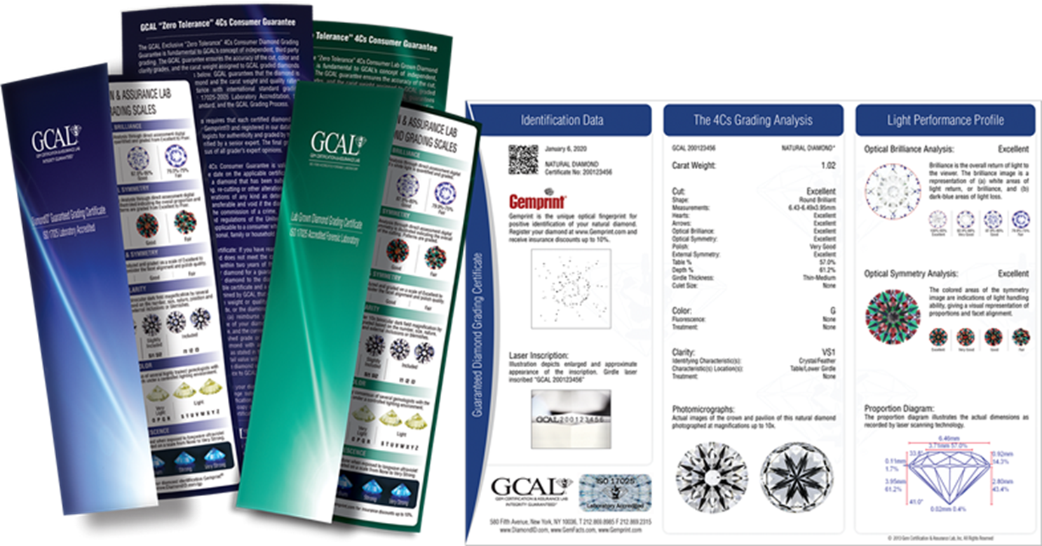 Instappraise Announces New Diamond Grading Certificate Database