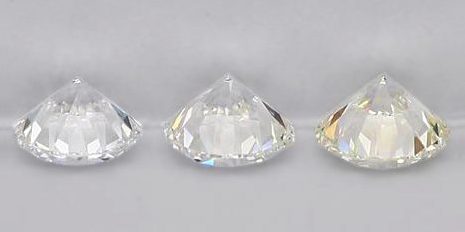 Master Set for Color Grading Diamonds