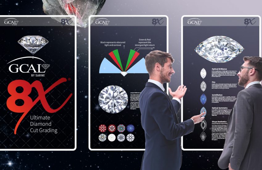 GCAL 8x and the Decision Moment
