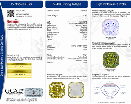 GCAL Colored Diamond Grading Certificate