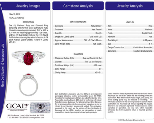 GCAL Colored Stone Jewelry Report