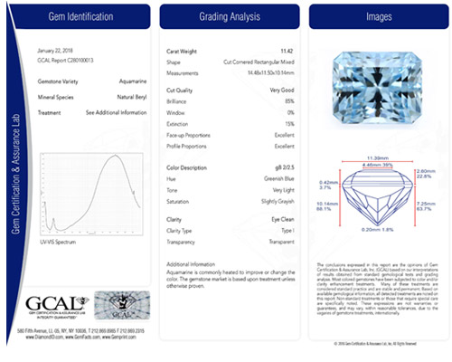 GCAL gemstone Grading Report