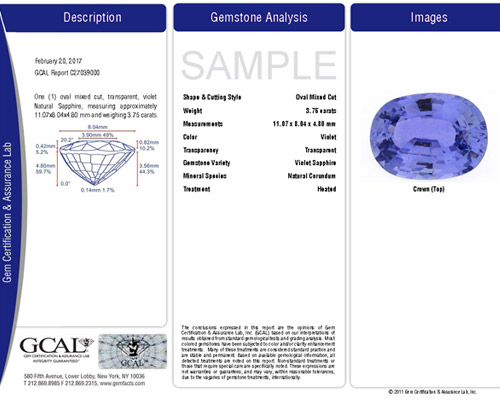GCAL Gemstone Identification Report