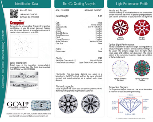 GCAL Guaranteed Lab Grown Diamond Grading Certificate with Hearts 