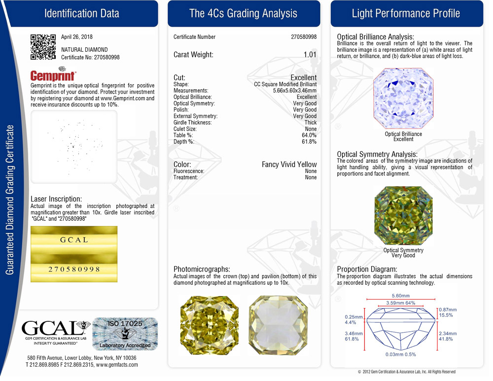 GCAL and GemEx Certification for Diamond Light Performance