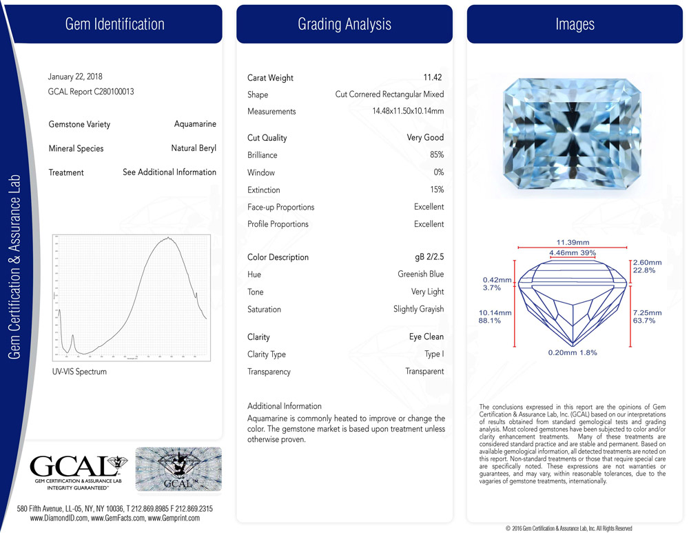 GCAL gemstone Grading Report