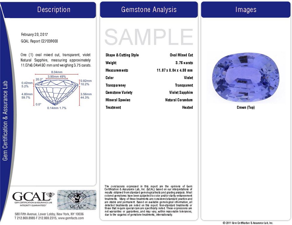 GCAL Gemstone Identification Report