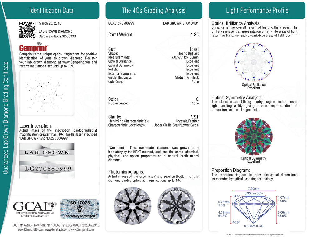 GCAL Guaranteed- Lab Grown Diamond Grading Certificate