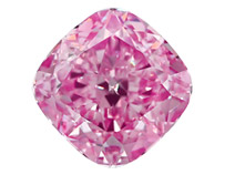 GCAL Grading and Certification Colored Diamonds