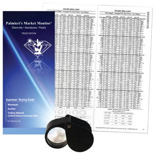 Palmieris Market Monitor Diamond Gemstone Pricing Guide