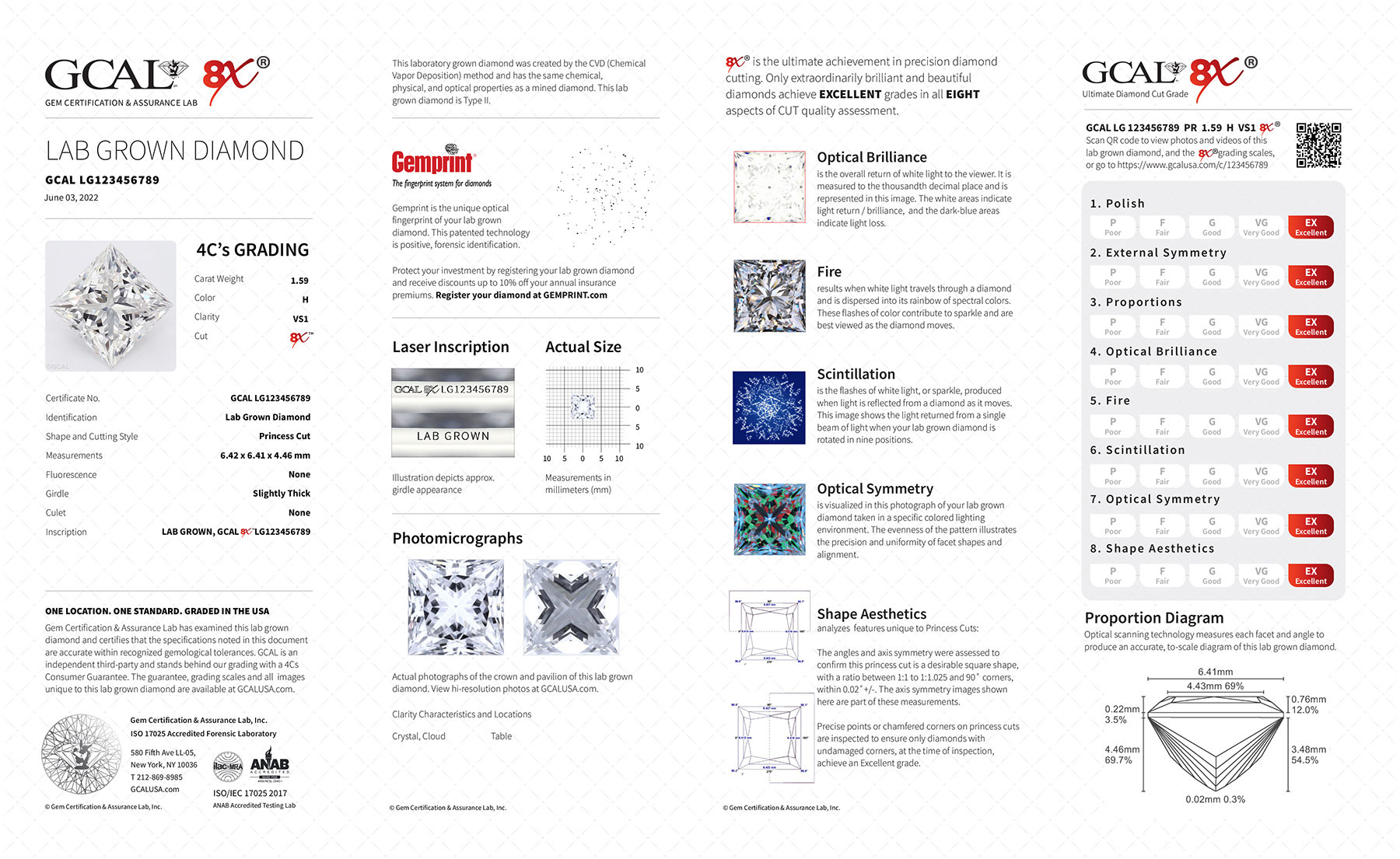 GCAL 8X Lab Grown Diamond